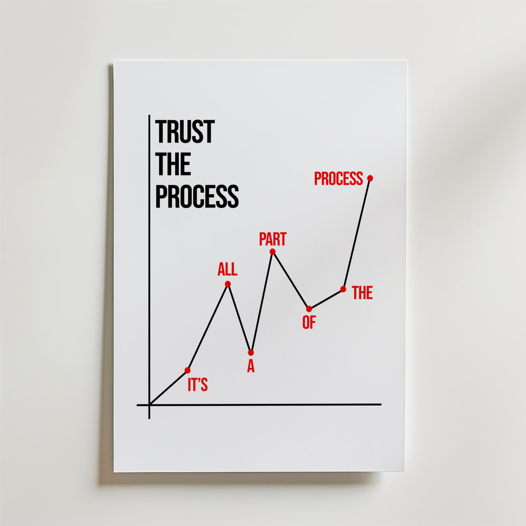 Trust The Process Poster – En stilren och grafisk poster som visualiserar resan mot framgång – med toppar, dalar och