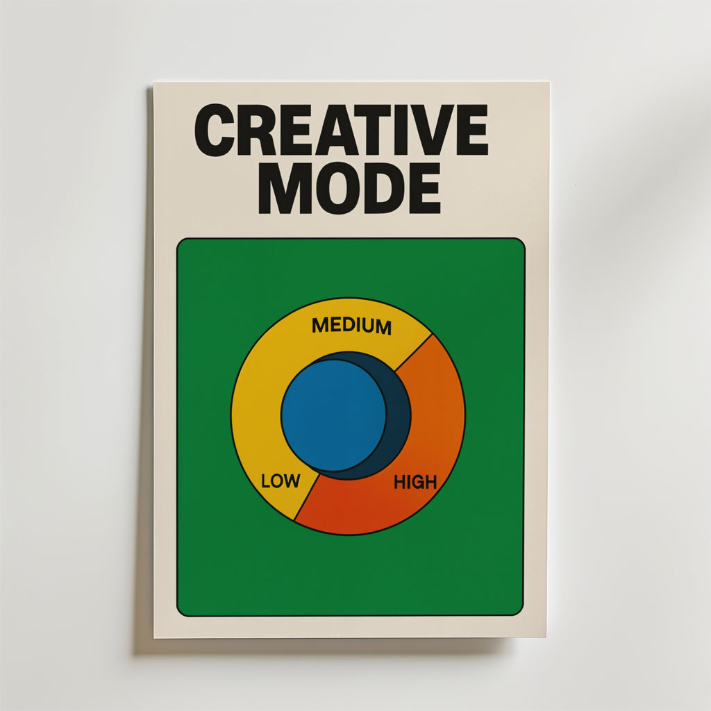 Creative Level High Poster – En grafisk och lekfull poster som visualiserar kreativ energi som en klassisk nivåmätare.