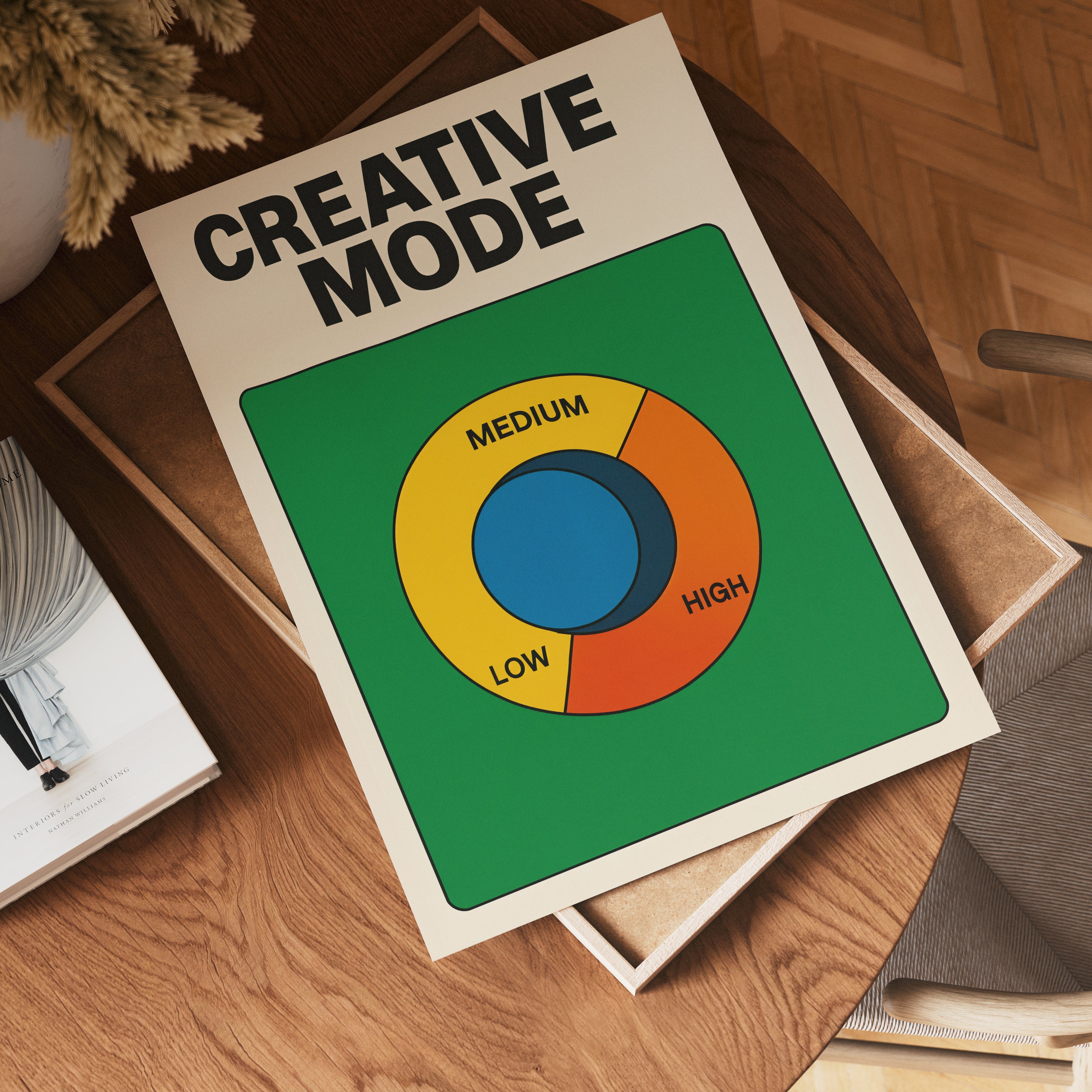 Creative Level High Poster – poster väggdekoration