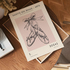 Edgar Degas Ballet Poster